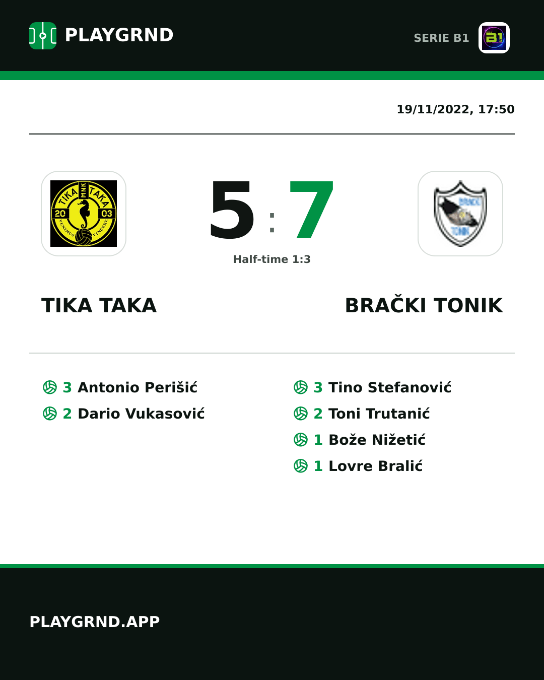 Instagram artwork: Tika Taka 5:7 Brački Tonik