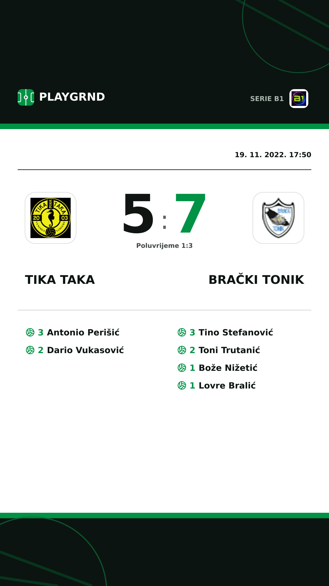 Instagram slika: Tika Taka 5:7 Brački Tonik