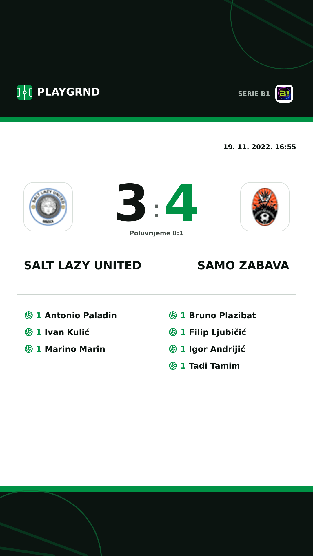 Instagram slika: Salt Lazy United 3:4 Samo Zabava