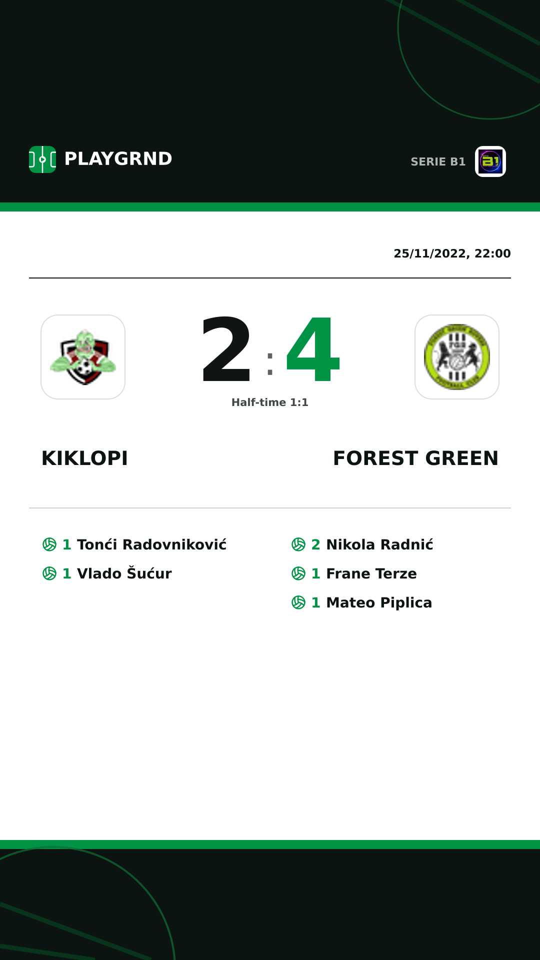 Instagram artwork: Kiklopi 2:4 Forest Green
