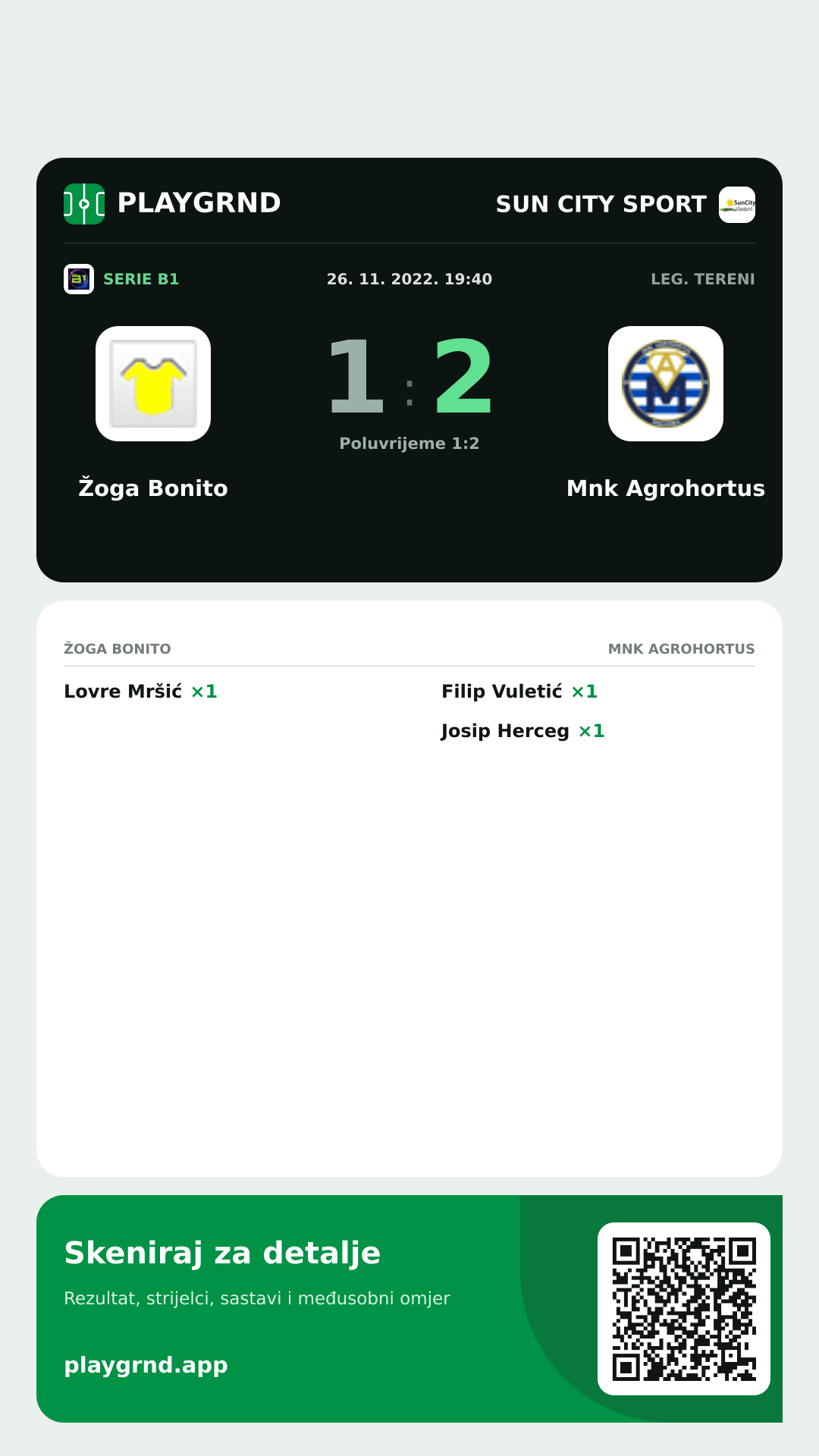 Story slika: Žoga Bonito 1:2 Mnk Agrohortus