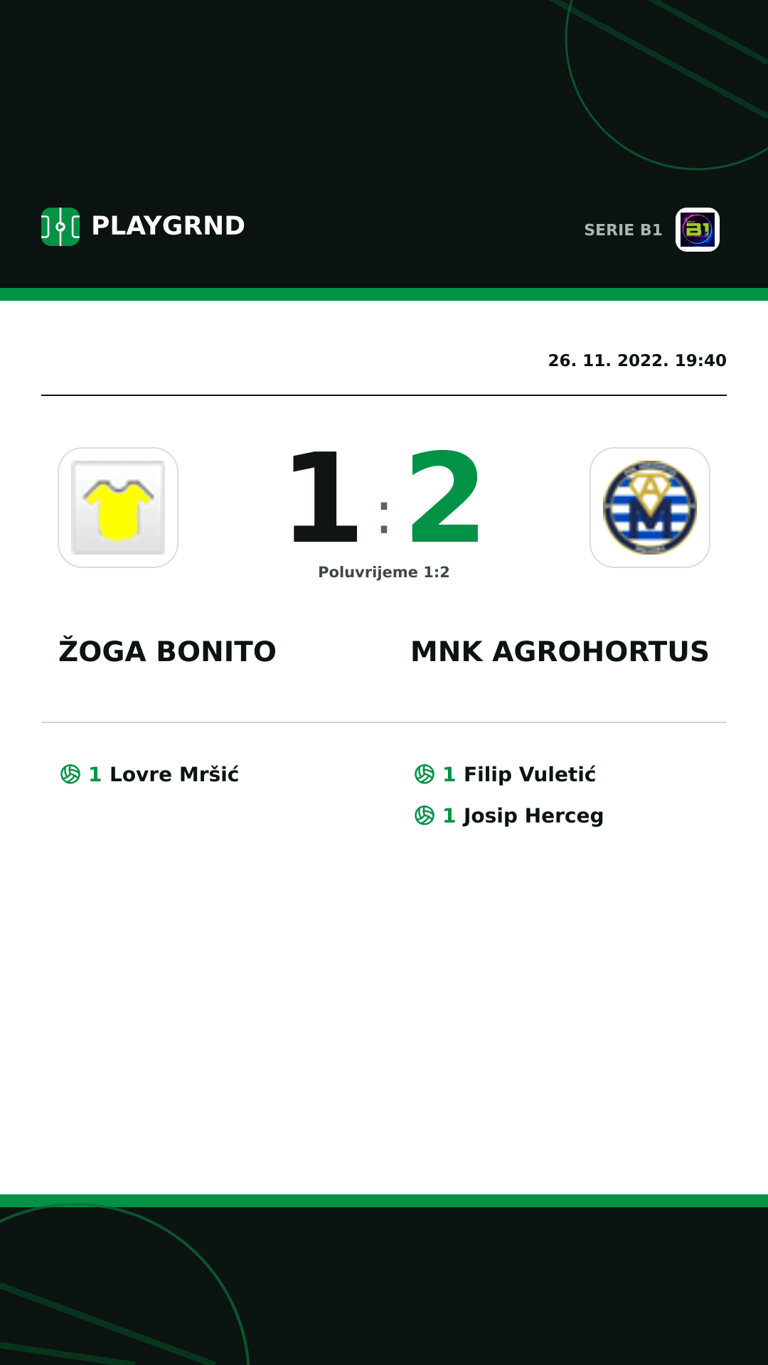 Instagram slika: Žoga Bonito 1:2 Mnk Agrohortus