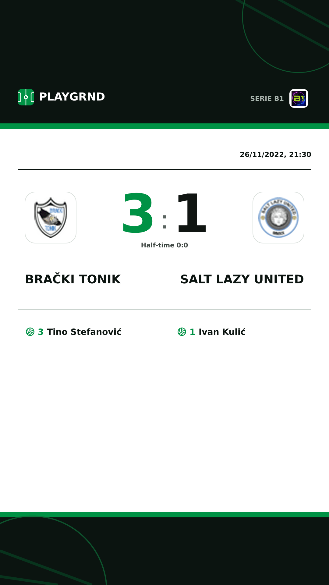 Instagram artwork: Brački Tonik 3:1 Salt Lazy United