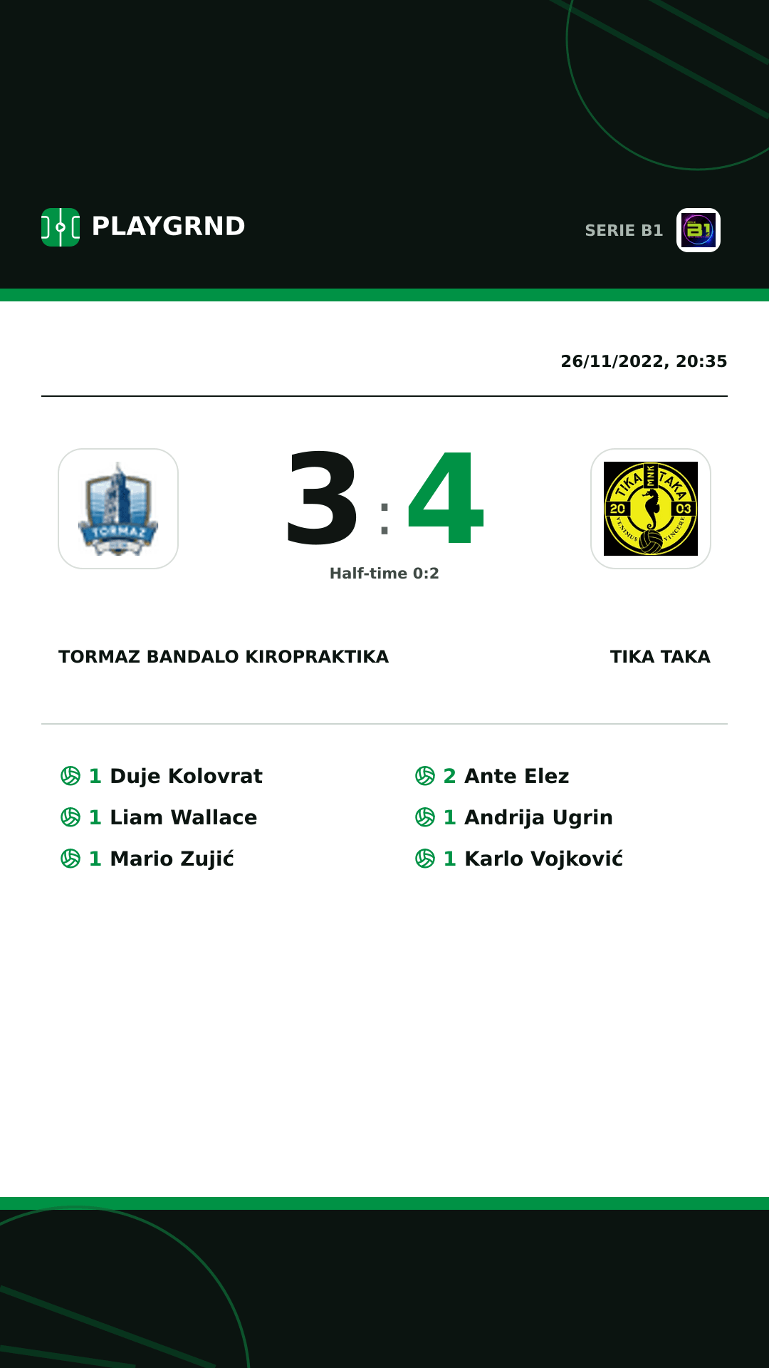 Instagram artwork: Tormaz Bandalo Kiropraktika 3:4 Tika Taka