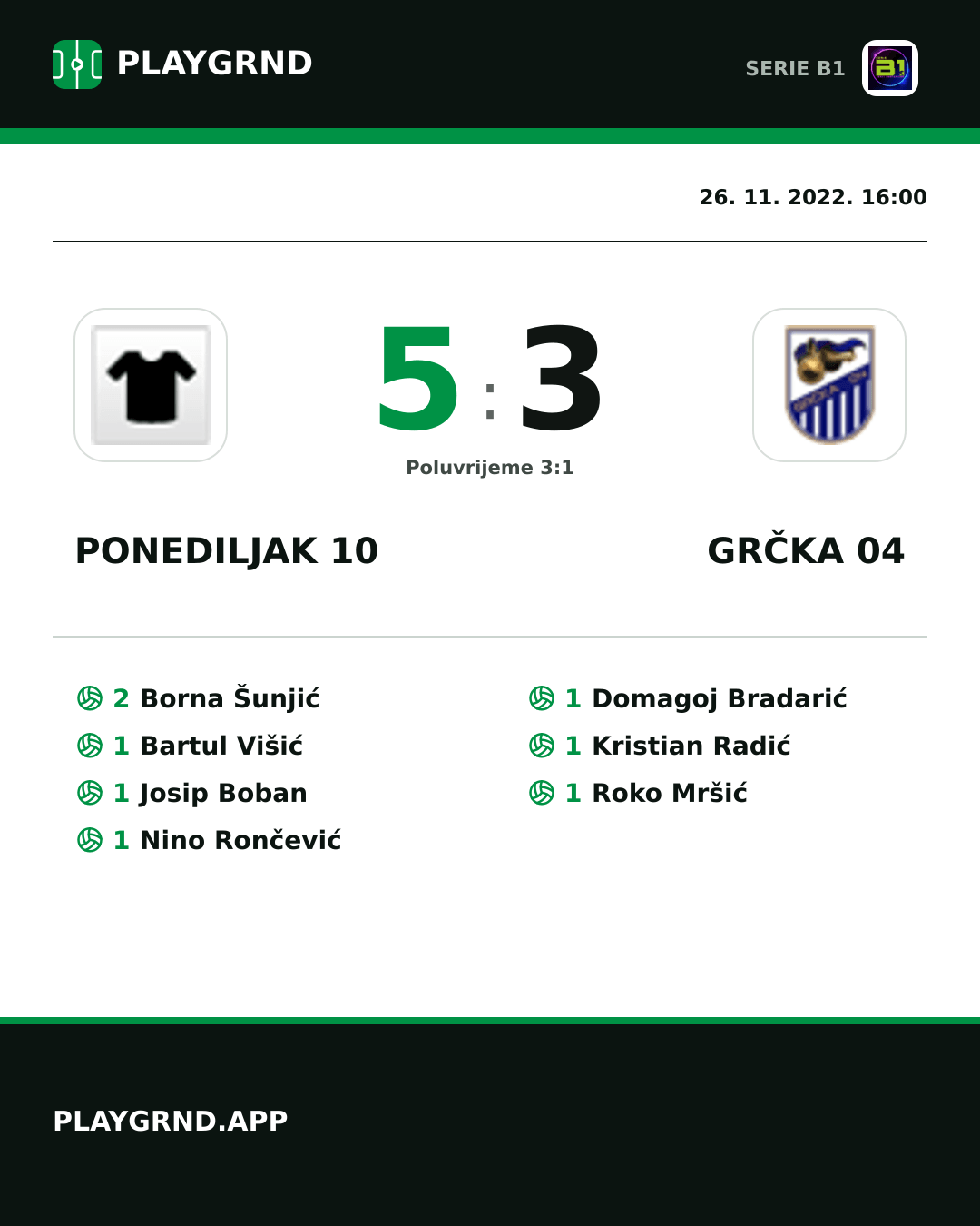 Instagram slika: Ponediljak 10 5:3 Grčka 04
