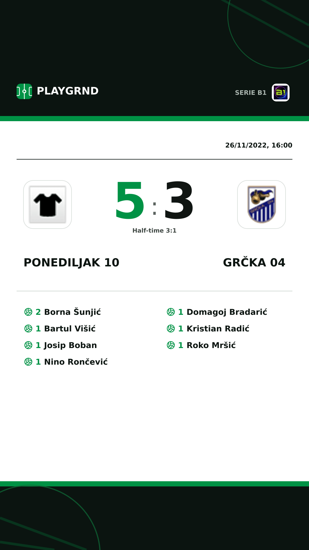 Instagram artwork: Ponediljak 10 5:3 Grčka 04