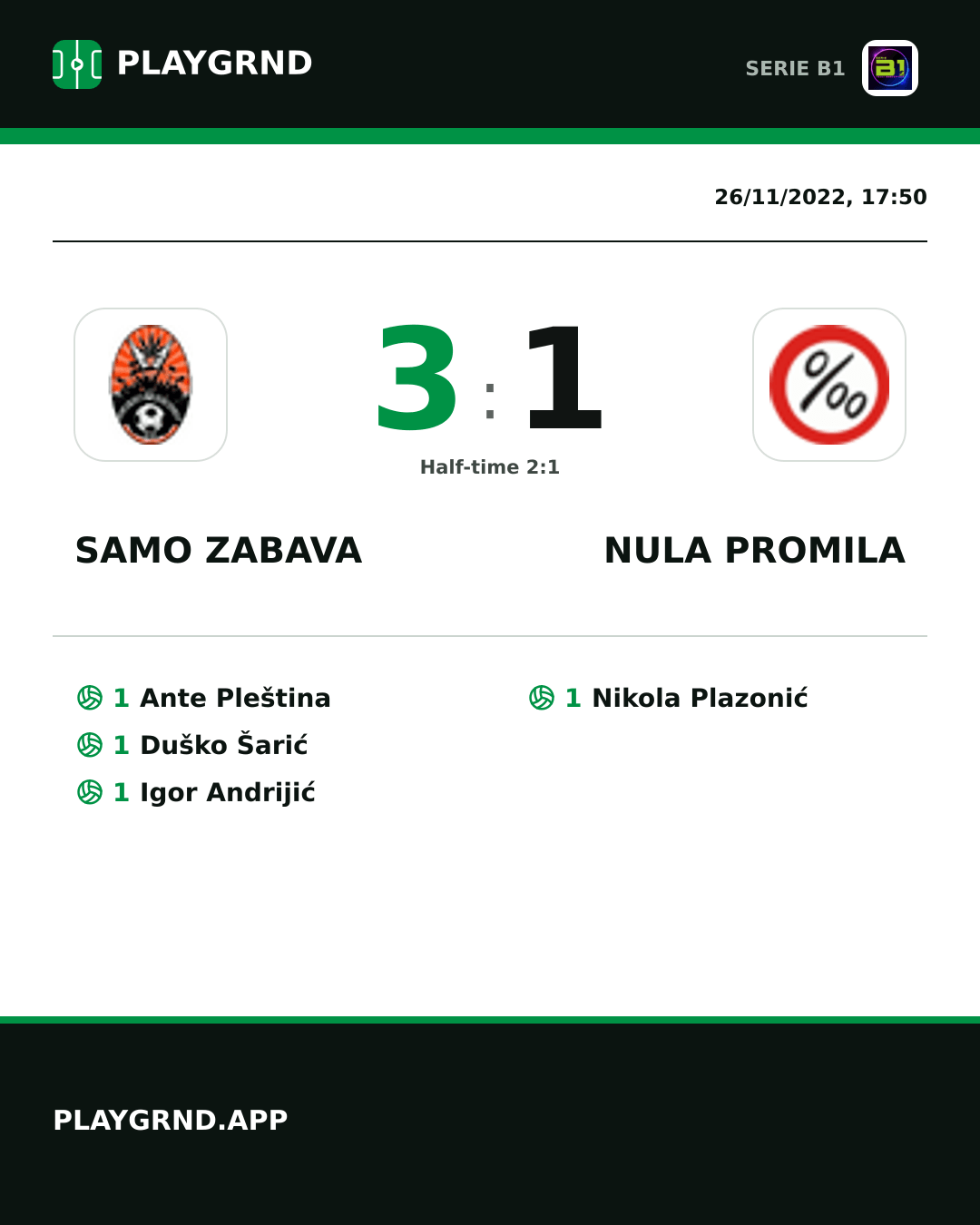 Instagram artwork: Samo Zabava 3:1 Nula Promila