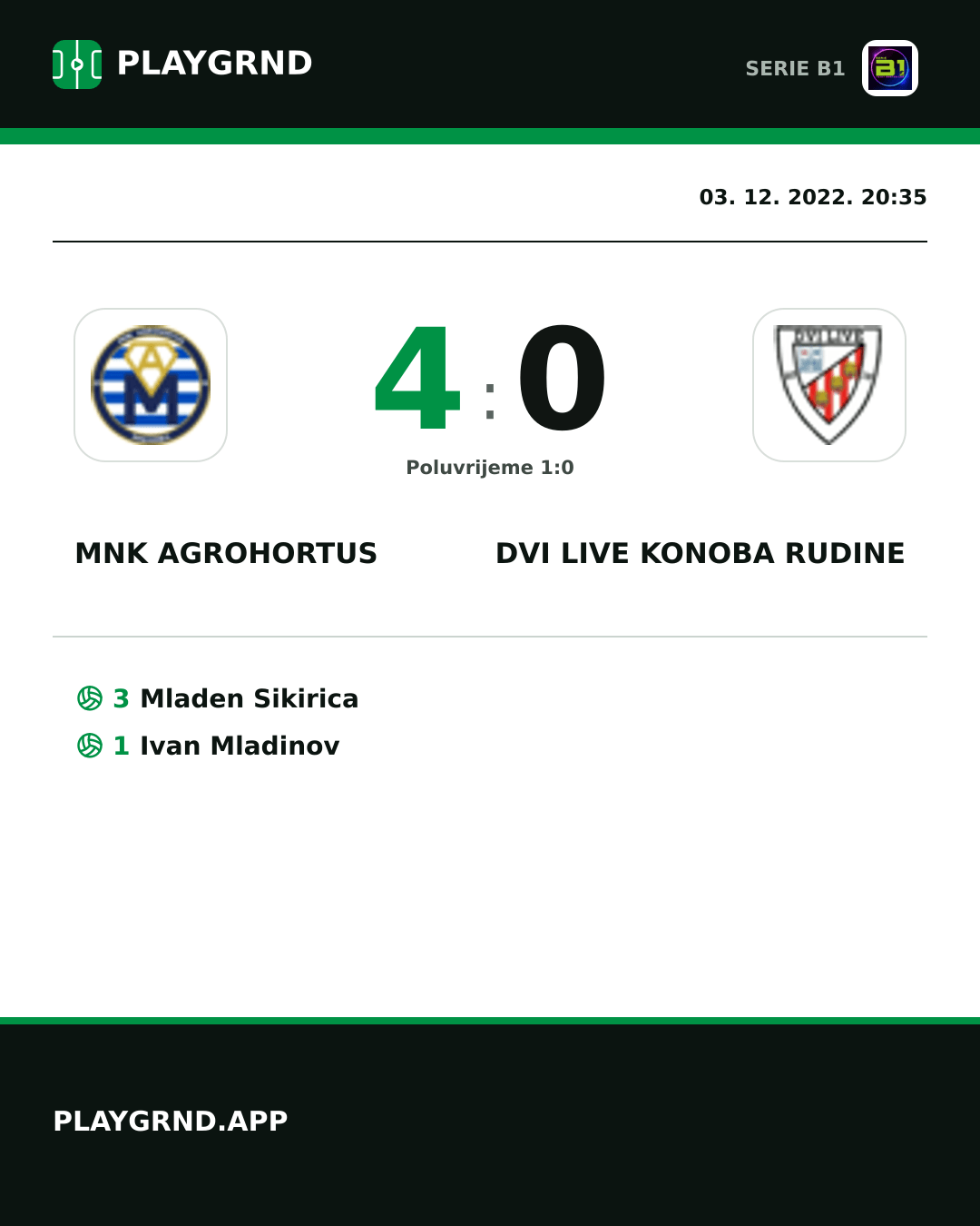 Instagram slika: Mnk Agrohortus 4:0 Dvi Live Konoba Rudine