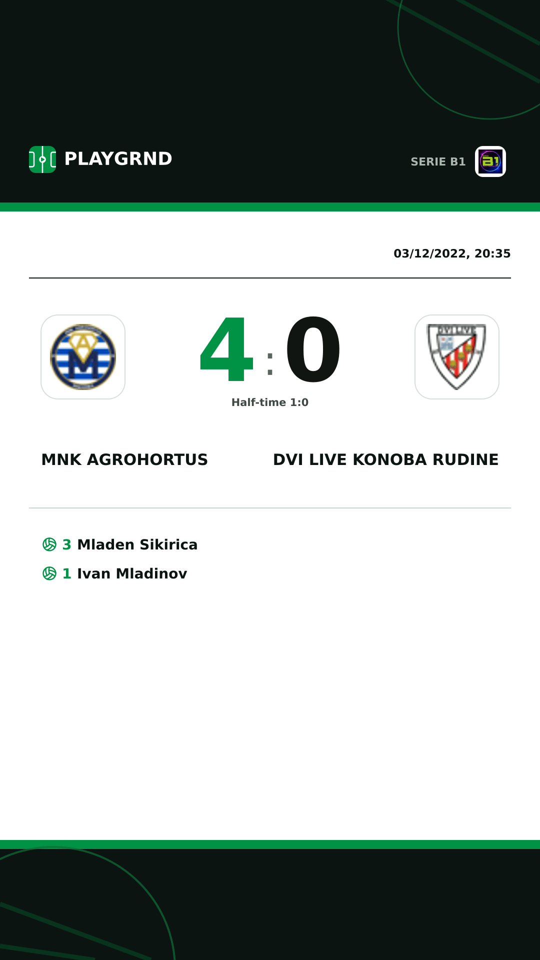 Instagram artwork: Mnk Agrohortus 4:0 Dvi Live Konoba Rudine