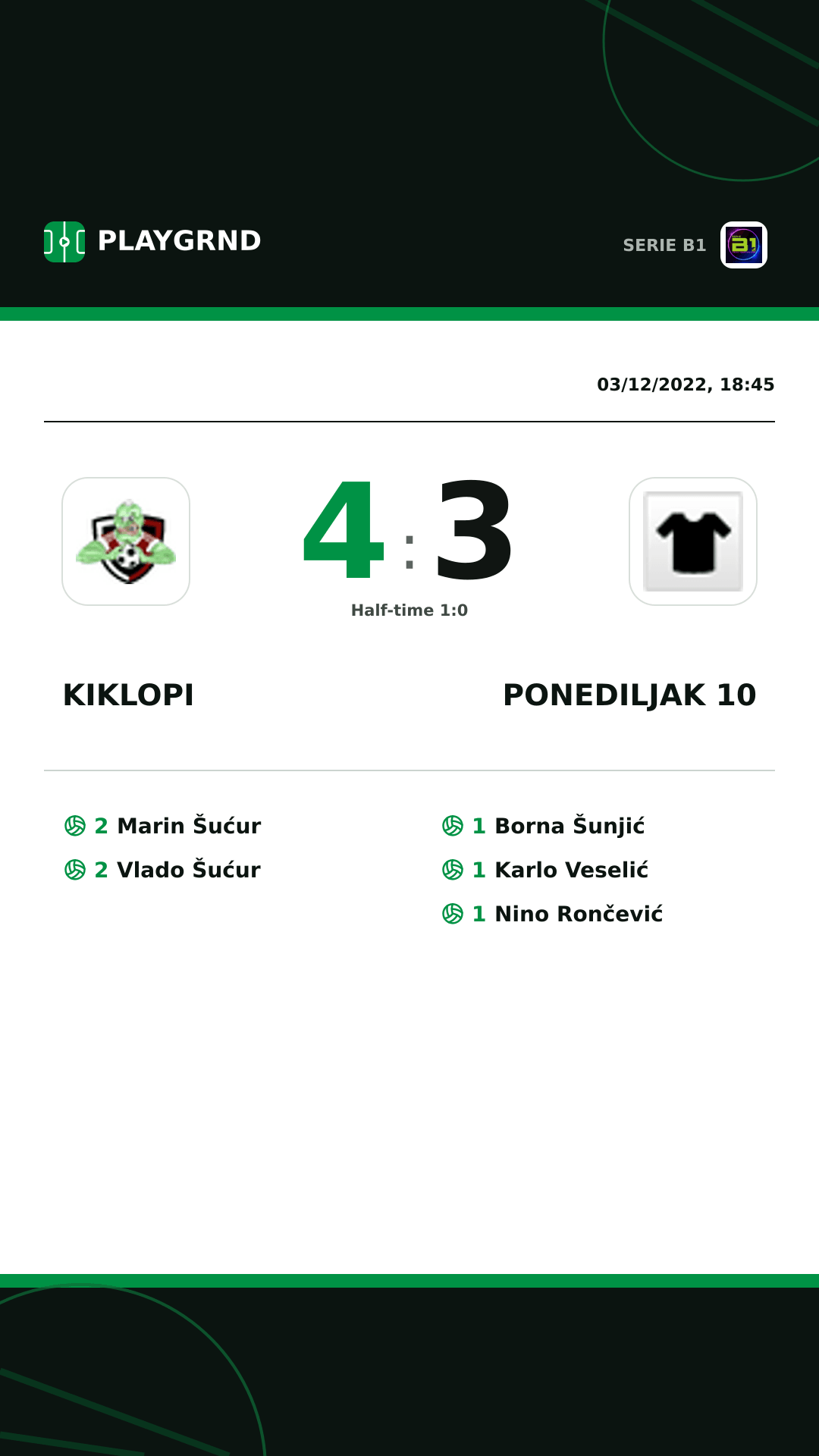 Instagram artwork: Kiklopi 4:3 Ponediljak 10