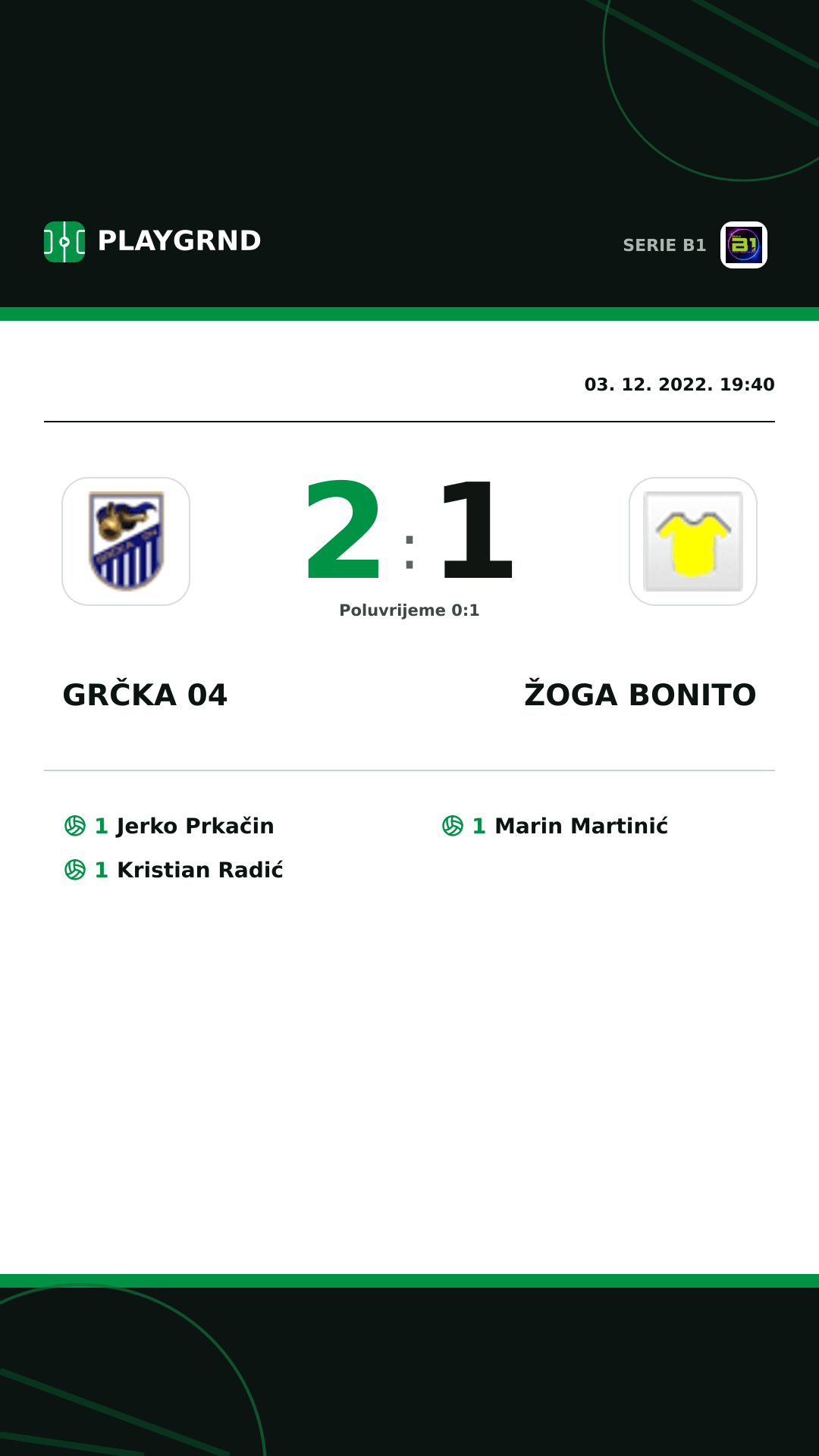 Instagram slika: Grčka 04 2:1 Žoga Bonito