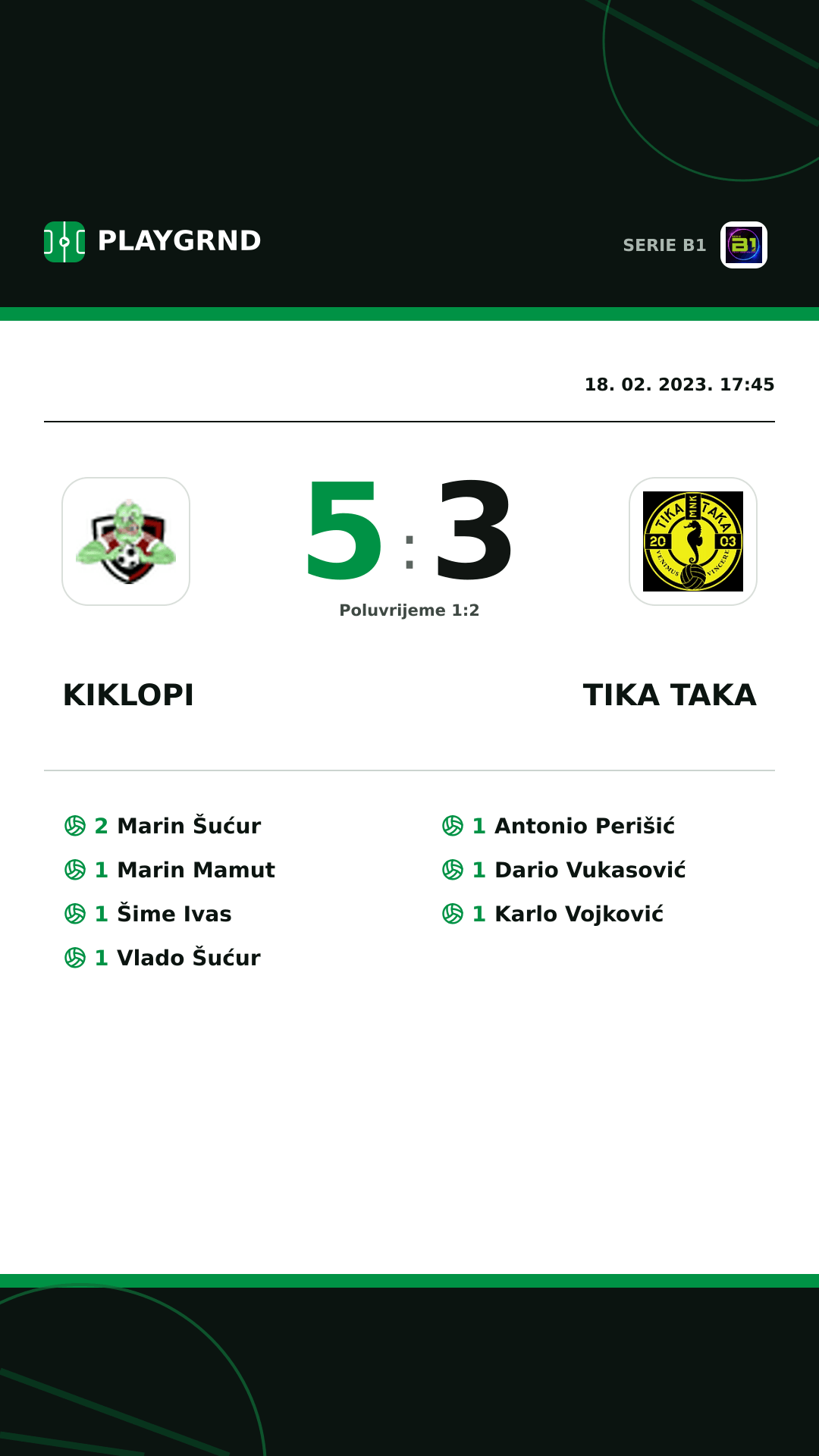 Instagram slika: Kiklopi 5:3 Tika Taka