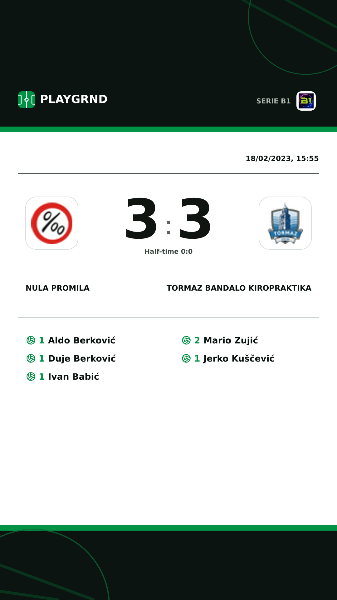 Instagram artwork: Nula Promila 3:3 Tormaz Bandalo Kiropraktika