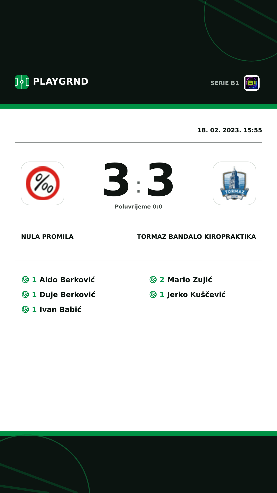 Instagram slika: Nula Promila 3:3 Tormaz Bandalo Kiropraktika