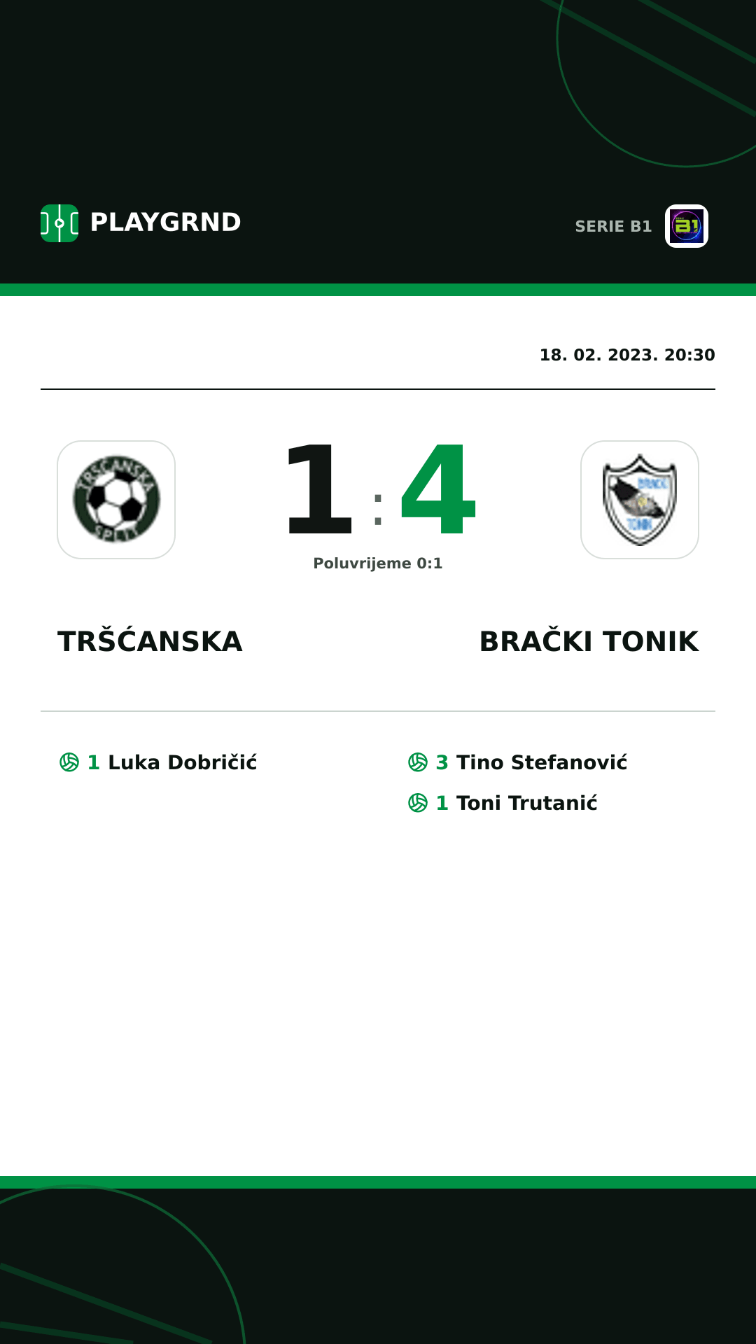 Instagram slika: Tršćanska 1:4 Brački Tonik