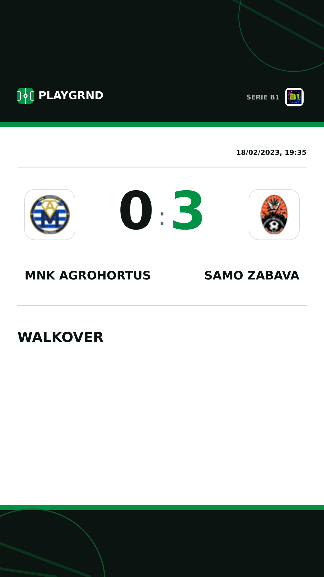 Instagram artwork: Mnk Agrohortus 0:3 Samo Zabava
