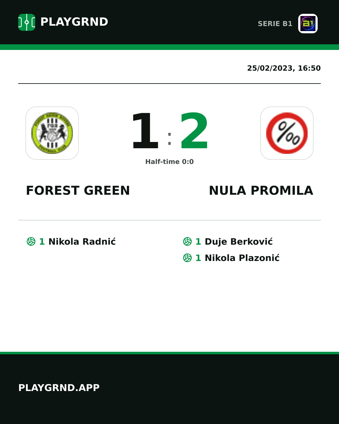 Instagram artwork: Forest Green 1:2 Nula Promila