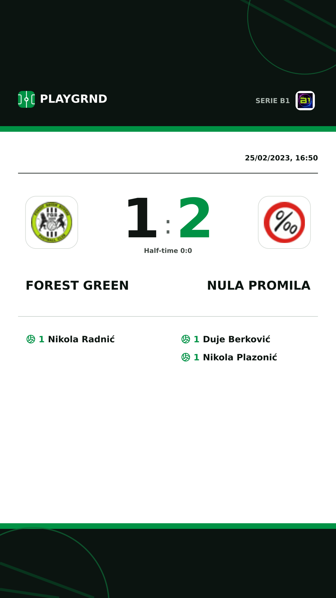 Instagram artwork: Forest Green 1:2 Nula Promila