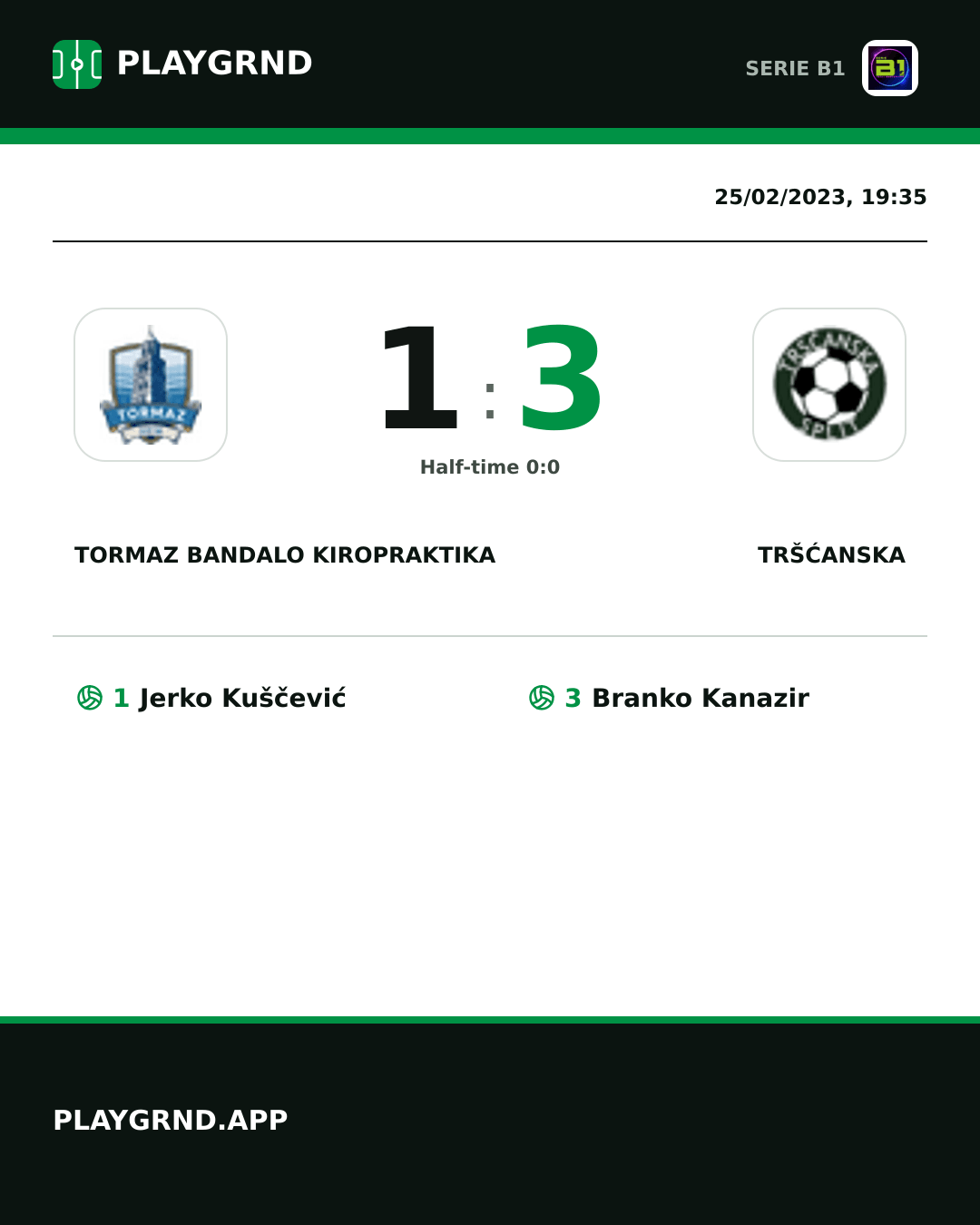 Instagram artwork: Tormaz Bandalo Kiropraktika 1:3 Tršćanska