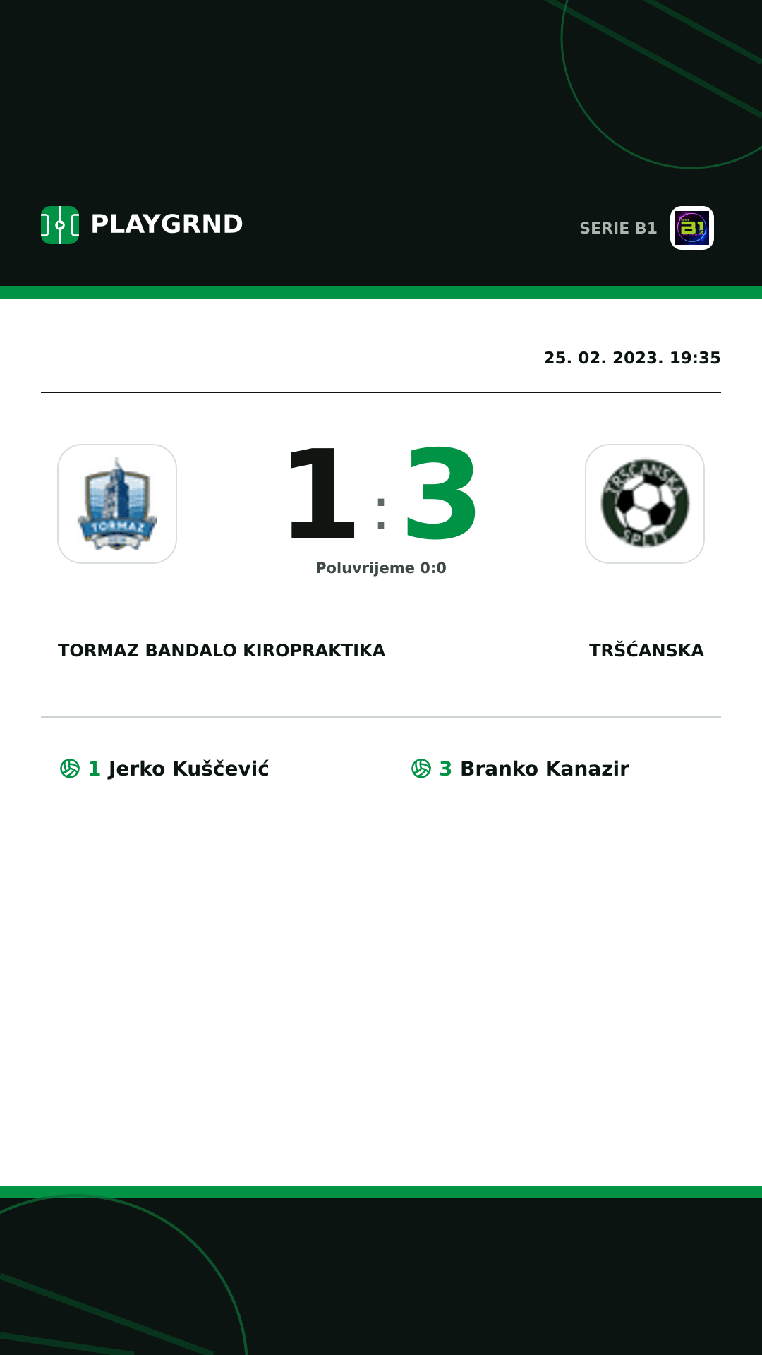 Instagram slika: Tormaz Bandalo Kiropraktika 1:3 Tršćanska