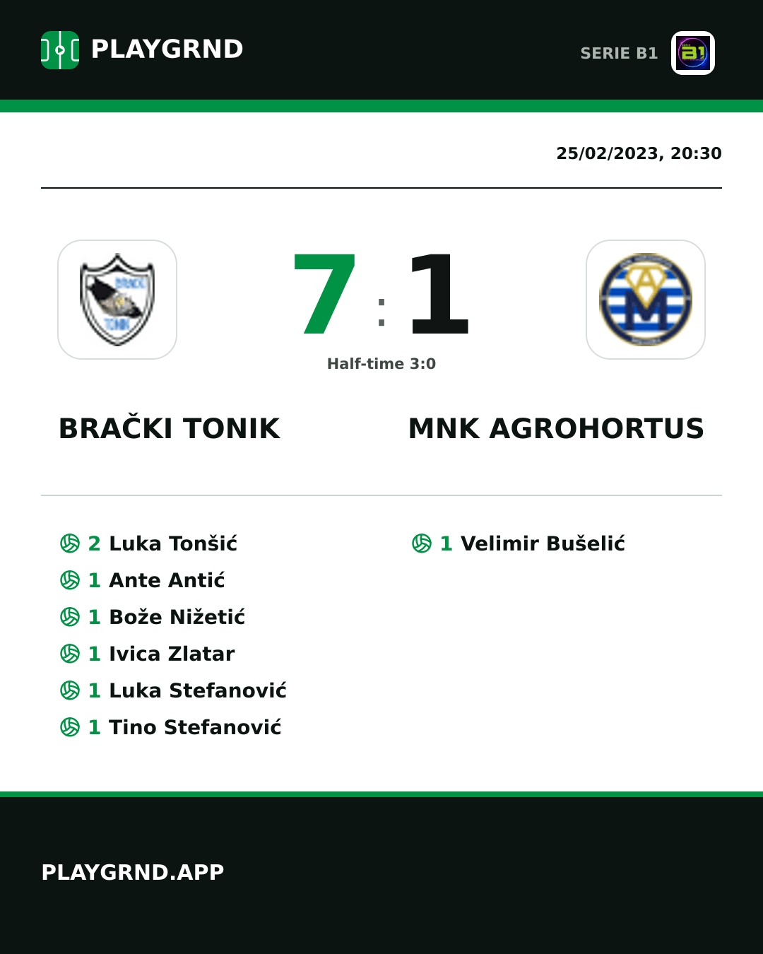 Instagram artwork: Brački Tonik 7:1 Mnk Agrohortus