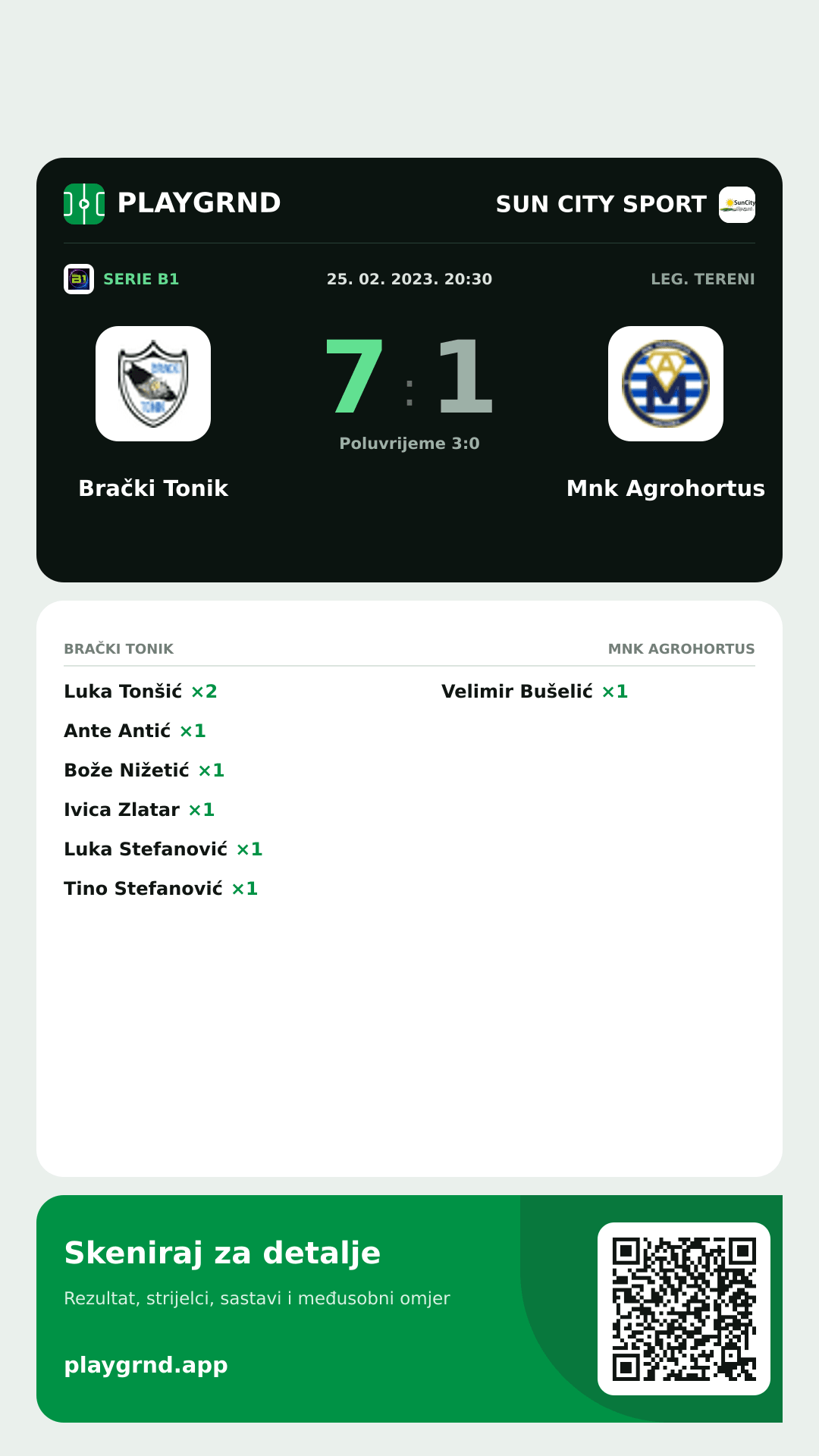 Story slika: Brački Tonik 7:1 Mnk Agrohortus