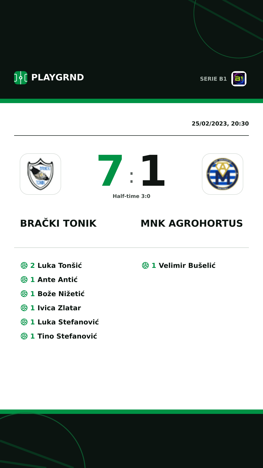 Instagram artwork: Brački Tonik 7:1 Mnk Agrohortus
