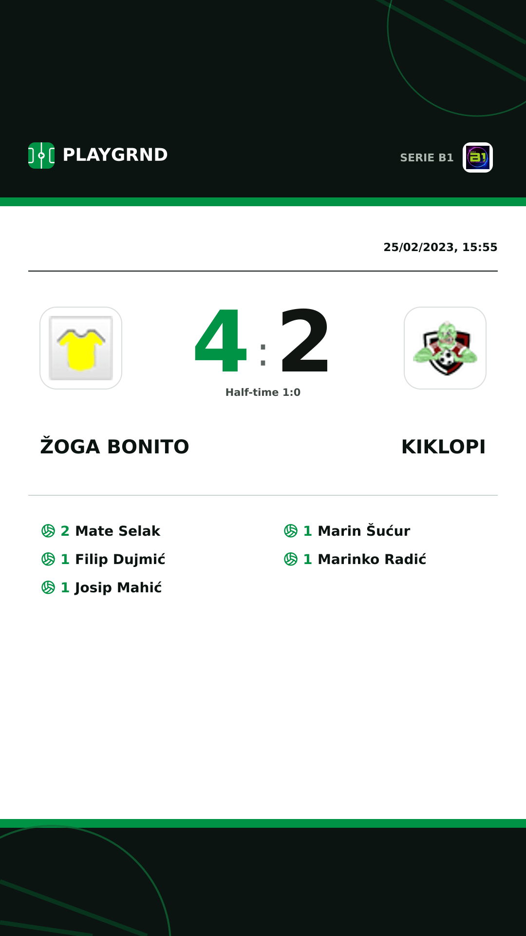 Instagram artwork: Žoga Bonito 4:2 Kiklopi