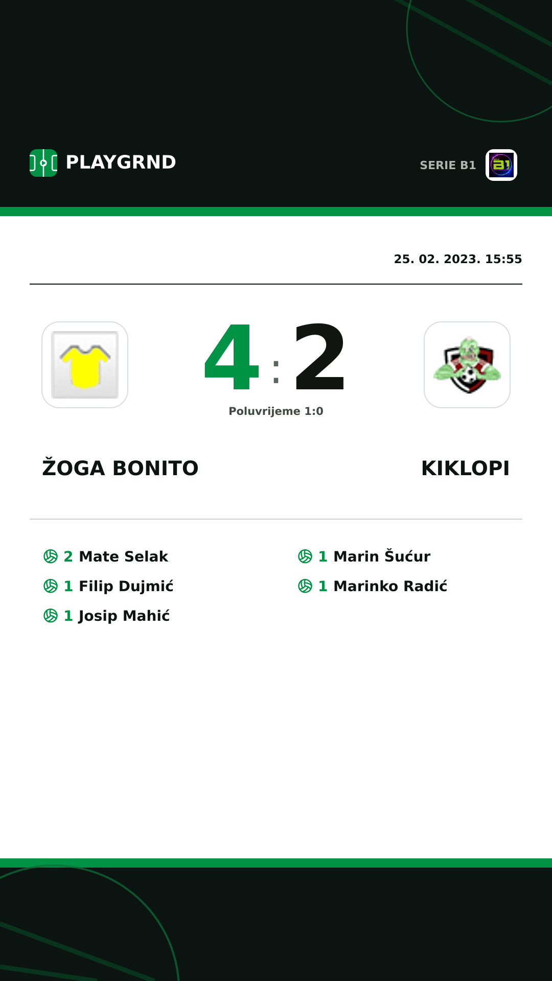 Instagram slika: Žoga Bonito 4:2 Kiklopi