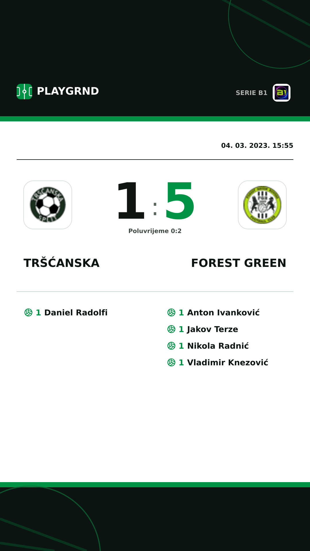 Instagram slika: Tršćanska 1:5 Forest Green