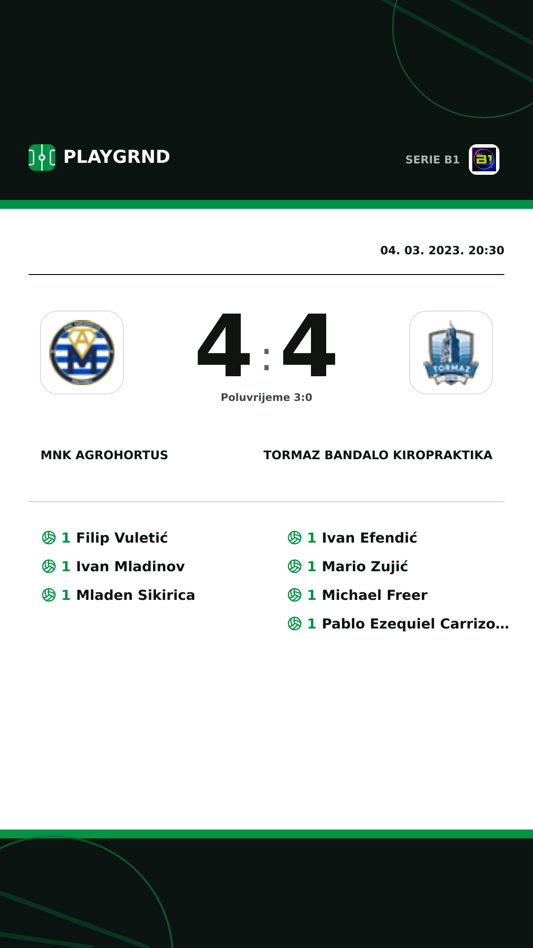 Instagram slika: Mnk Agrohortus 4:4 Tormaz Bandalo Kiropraktika