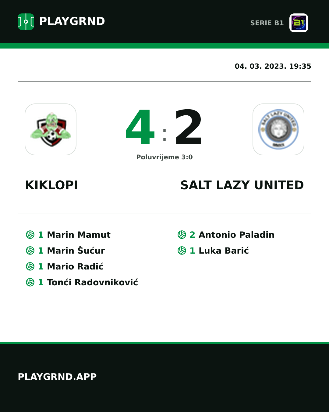 Instagram slika: Kiklopi 4:2 Salt Lazy United