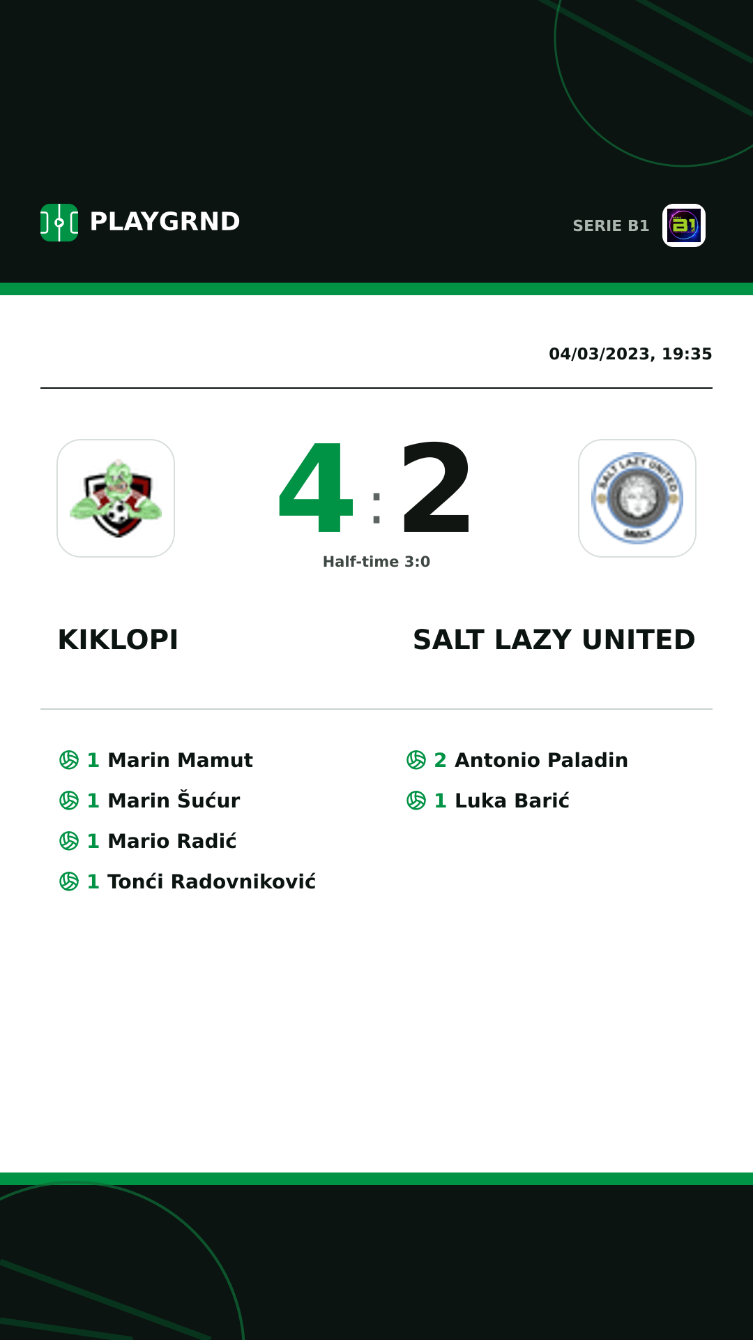 Instagram artwork: Kiklopi 4:2 Salt Lazy United