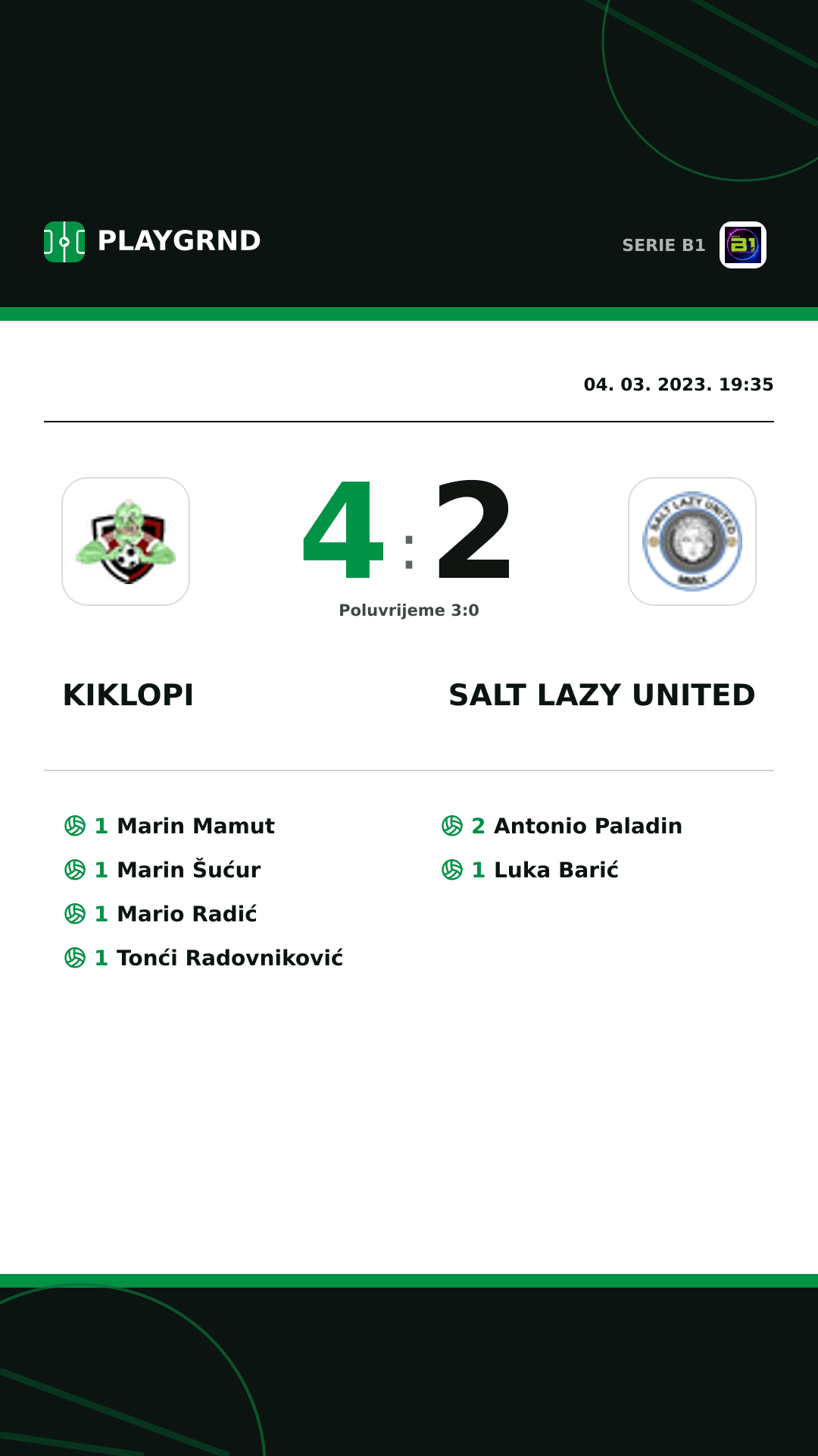 Instagram slika: Kiklopi 4:2 Salt Lazy United