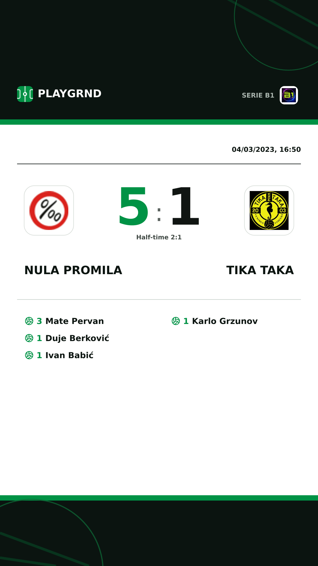 Instagram artwork: Nula Promila 5:1 Tika Taka