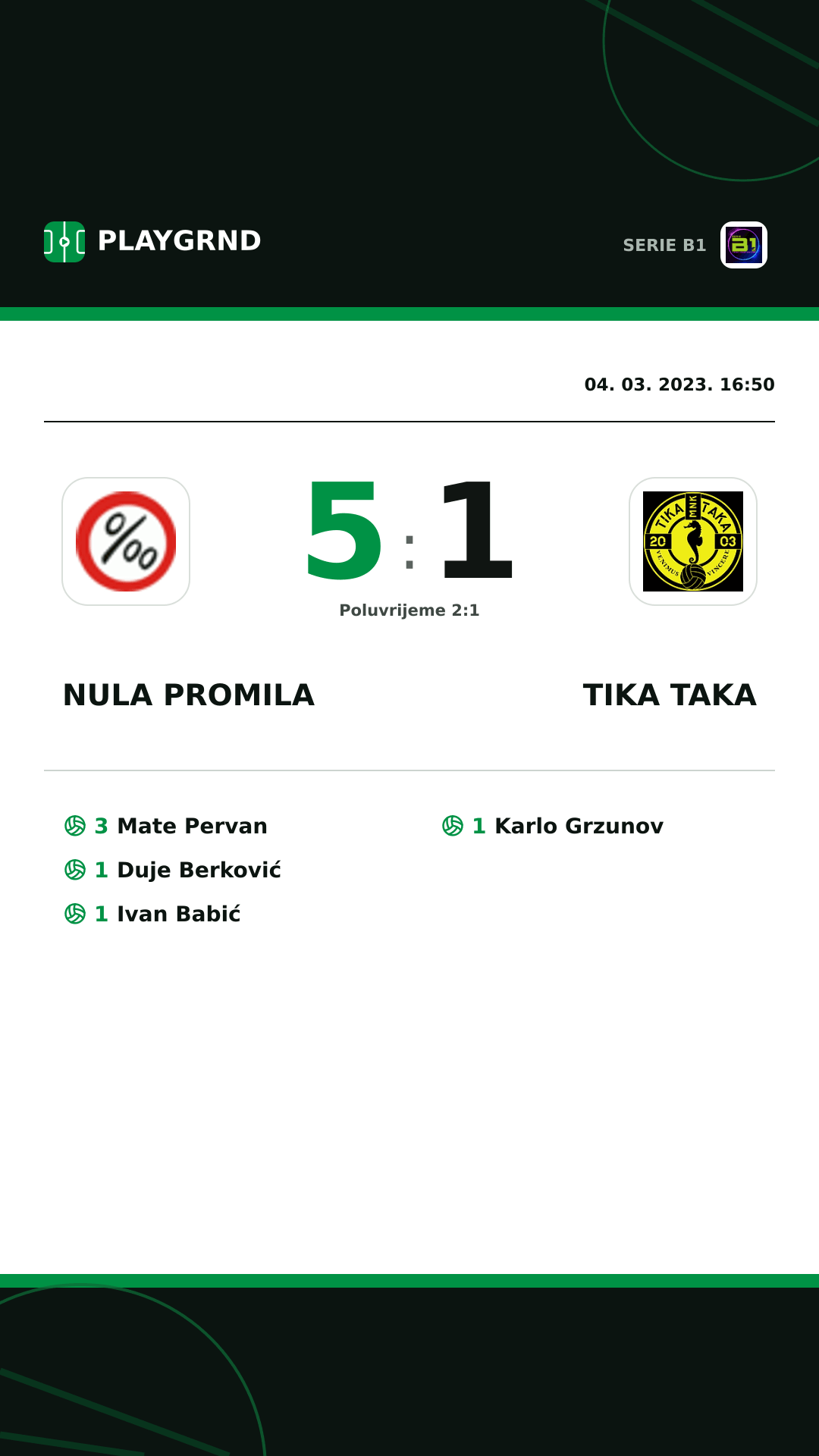 Instagram slika: Nula Promila 5:1 Tika Taka