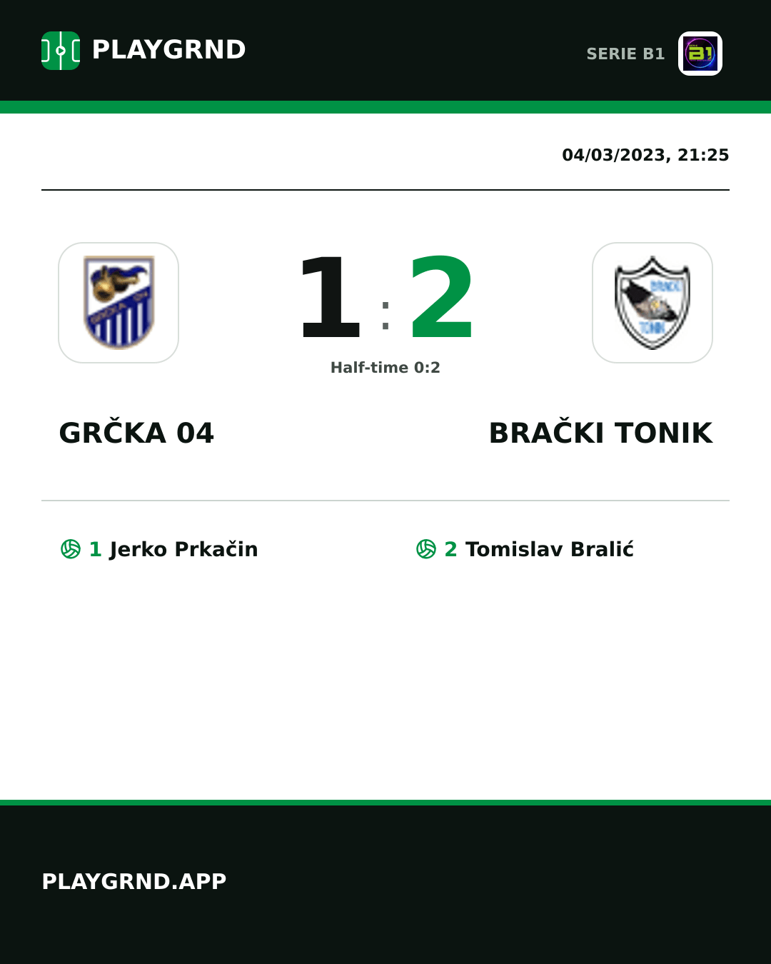 Instagram artwork: Grčka 04 1:2 Brački Tonik