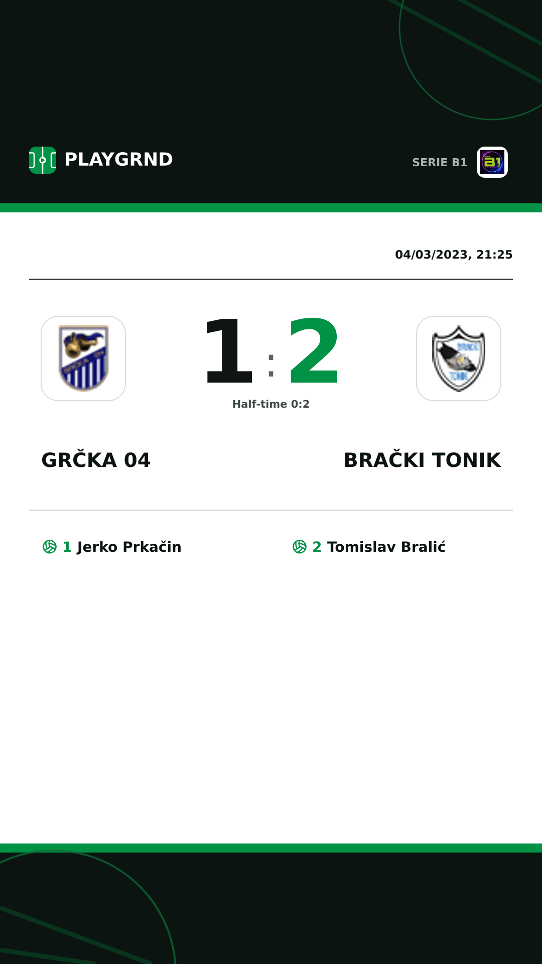 Instagram artwork: Grčka 04 1:2 Brački Tonik