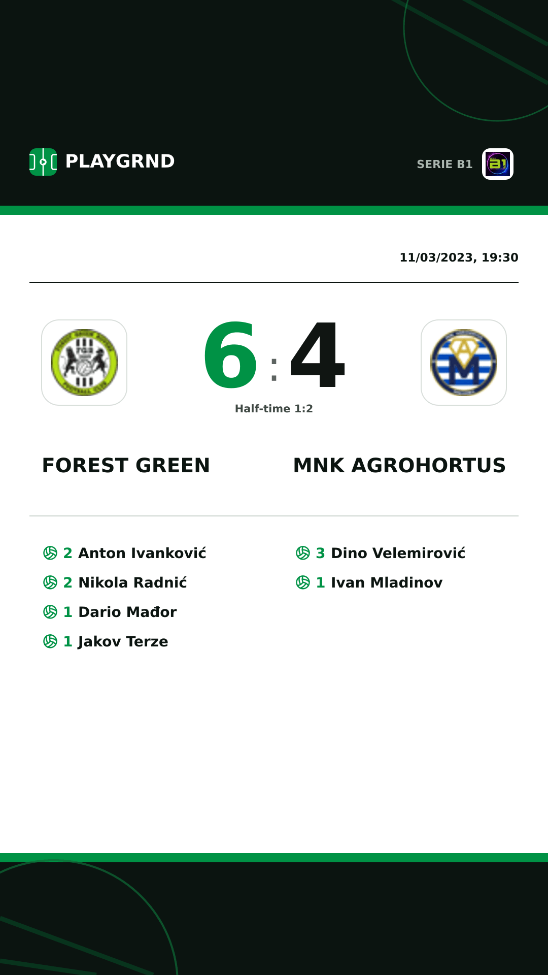 Instagram artwork: Forest Green 6:4 Mnk Agrohortus