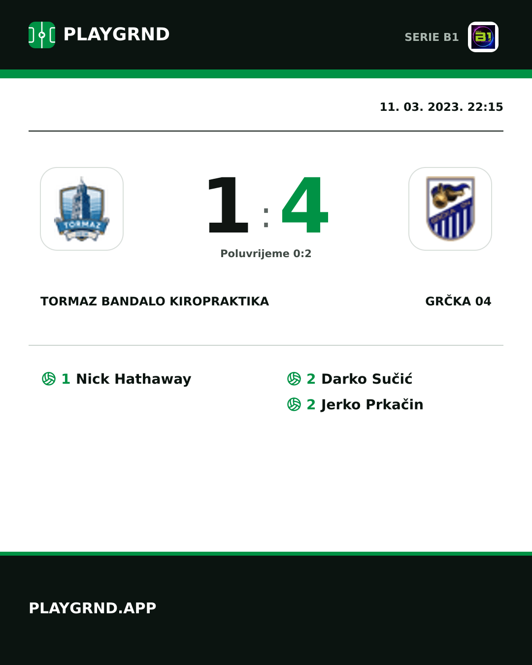 Instagram slika: Tormaz Bandalo Kiropraktika 1:4 Grčka 04