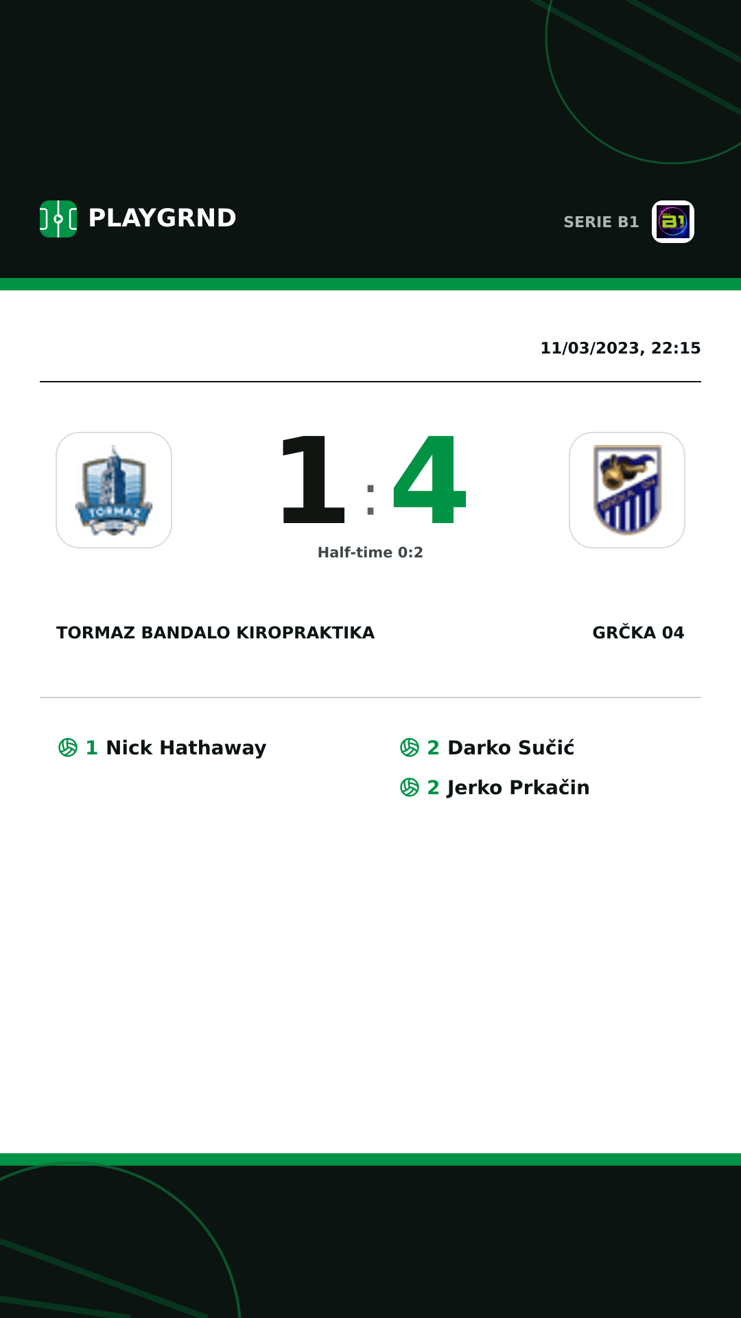 Instagram artwork: Tormaz Bandalo Kiropraktika 1:4 Grčka 04