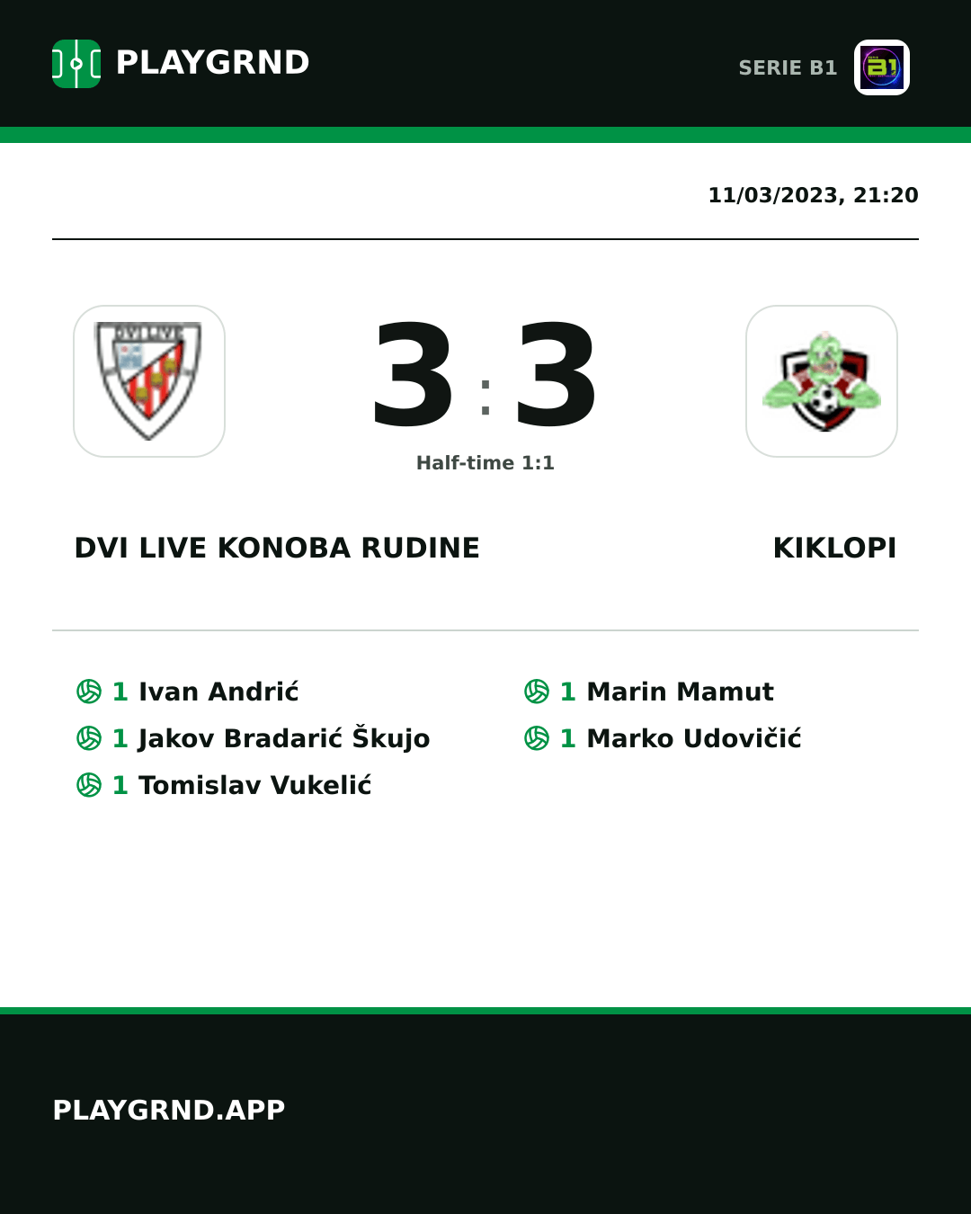 Instagram artwork: Dvi Live Konoba Rudine 3:3 Kiklopi
