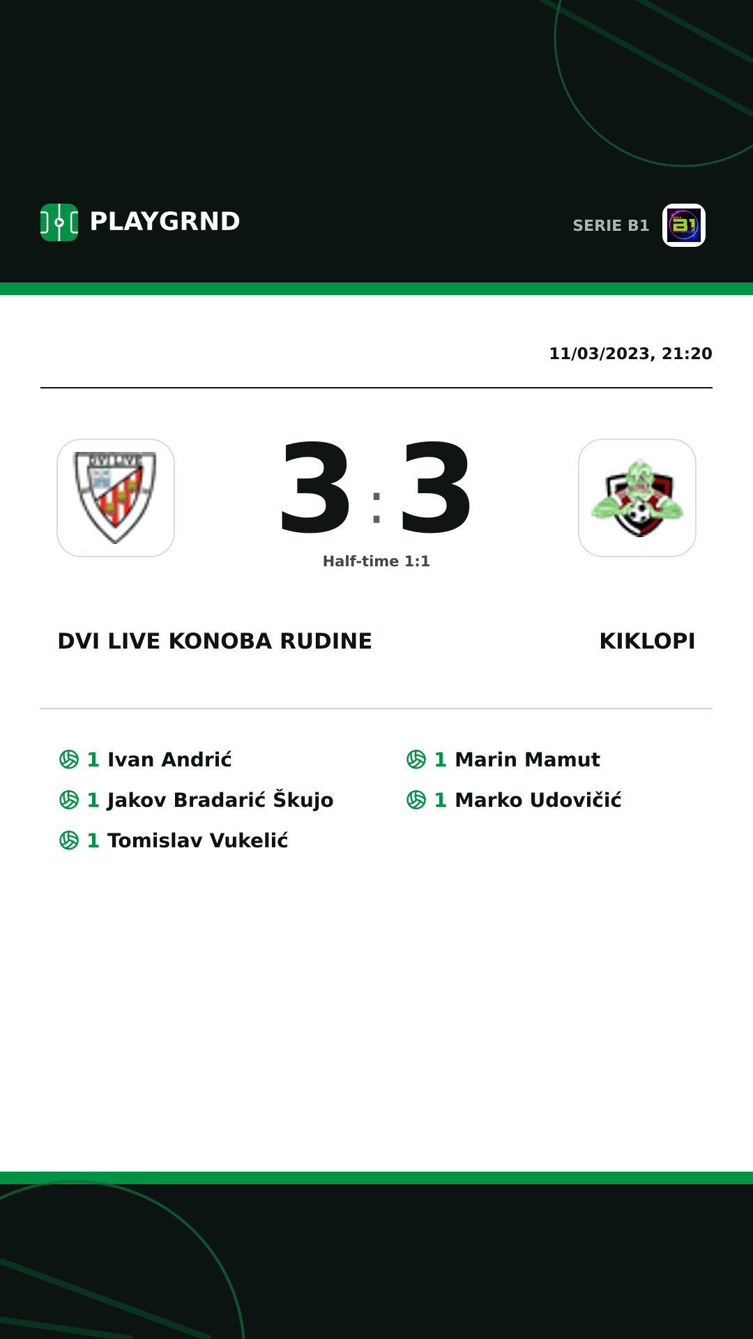 Instagram artwork: Dvi Live Konoba Rudine 3:3 Kiklopi