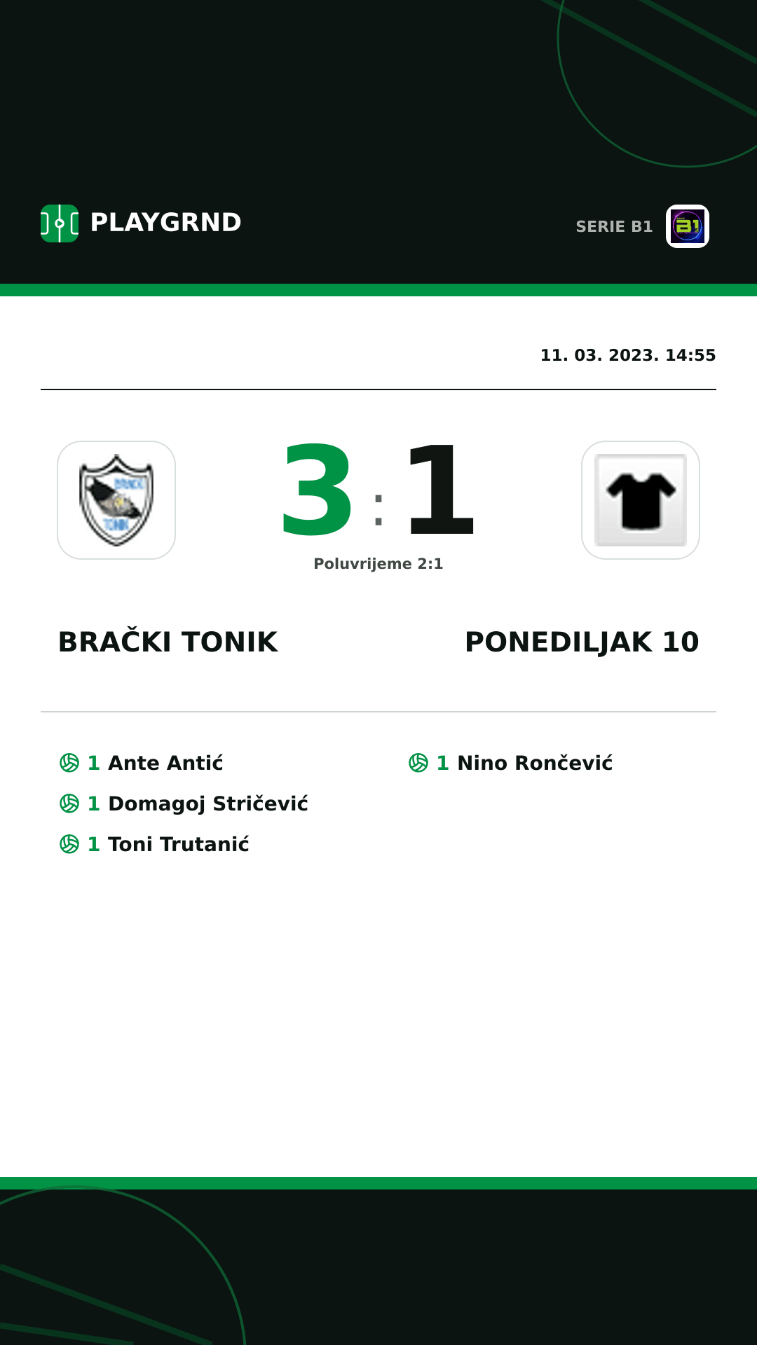 Instagram slika: Brački Tonik 3:1 Ponediljak 10