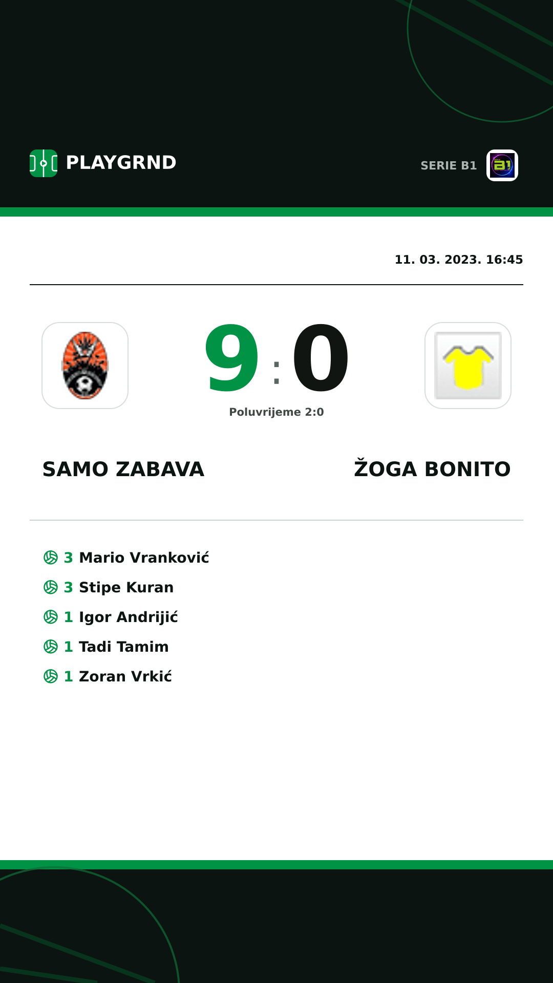 Instagram slika: Samo Zabava 9:0 Žoga Bonito