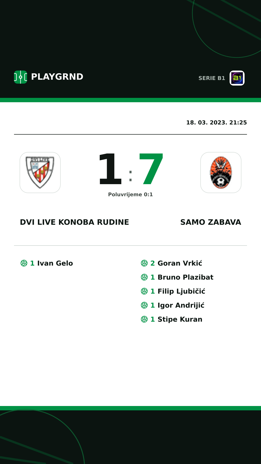 Instagram slika: Dvi Live Konoba Rudine 1:7 Samo Zabava
