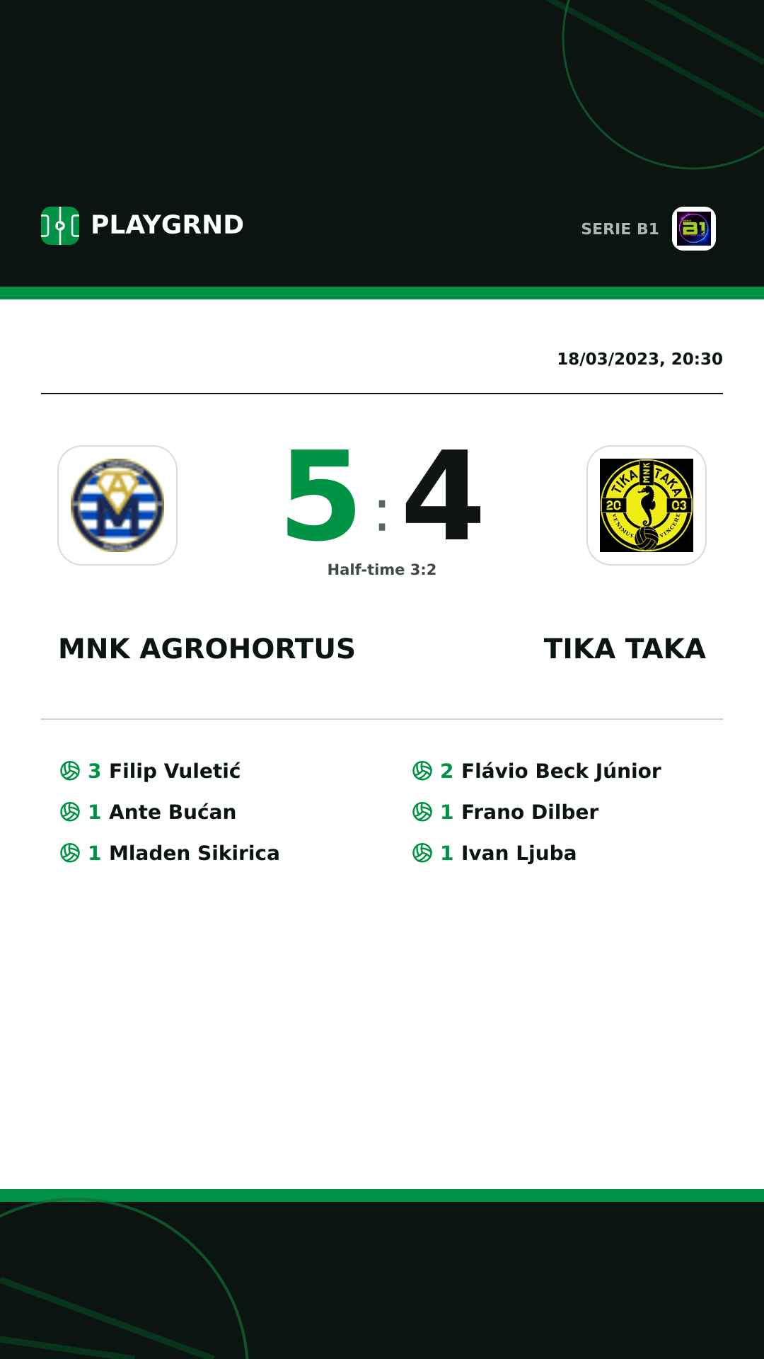 Instagram artwork: Mnk Agrohortus 5:4 Tika Taka