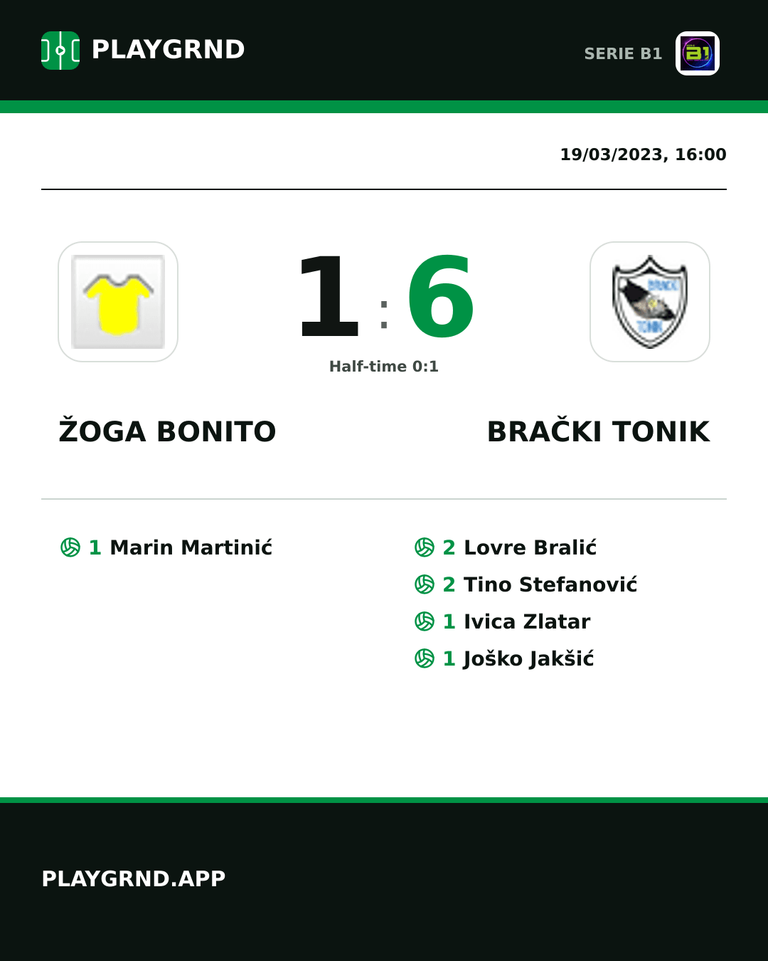 Instagram artwork: Žoga Bonito 1:6 Brački Tonik