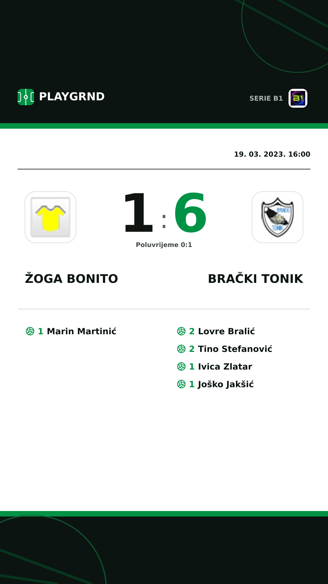 Instagram slika: Žoga Bonito 1:6 Brački Tonik