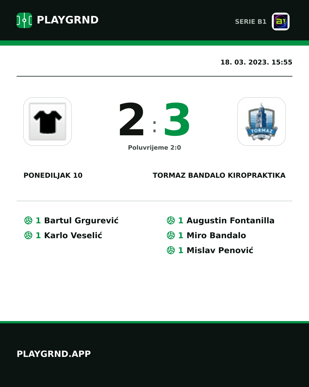 Instagram slika: Ponediljak 10 2:3 Tormaz Bandalo Kiropraktika